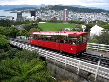 Wellington Cable Car